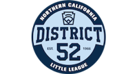 All-Stars Games Start this Weekend